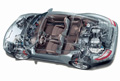 Automotive Bearings