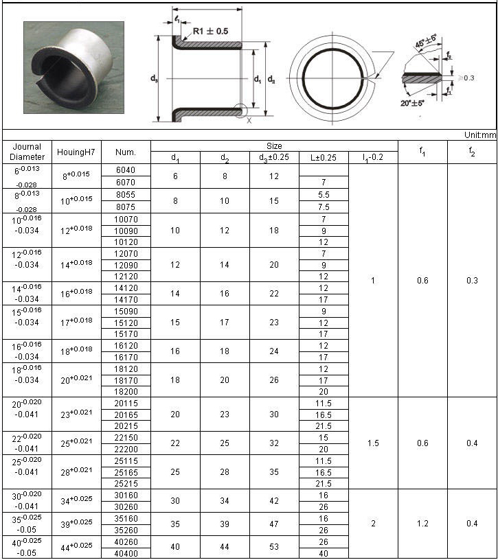 Dry Plain Bearings TOB 010 Specification