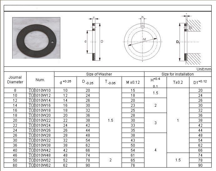 Dry Plain Bearings TOB 010 Specification