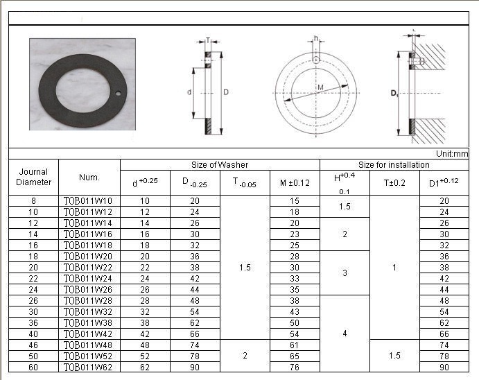 Dry Plain Bearings TOB 011 Specification