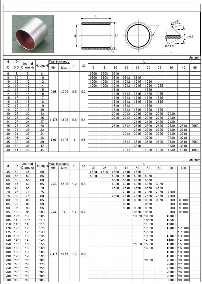 Dry Plain Bearings TOB 015 Specification