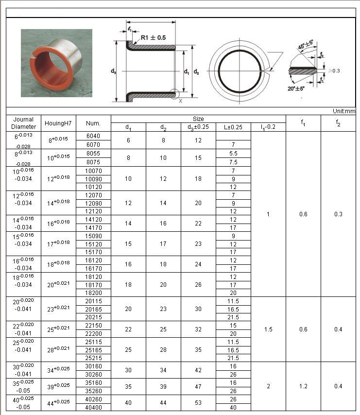 Dry Plain Bearings TOB 015 Specification
