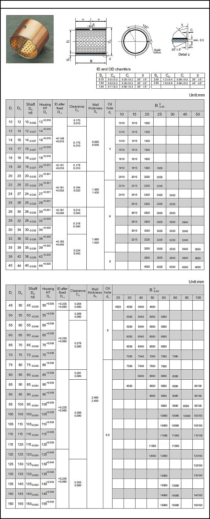 Bimetal Bearings TOB 031 Specification