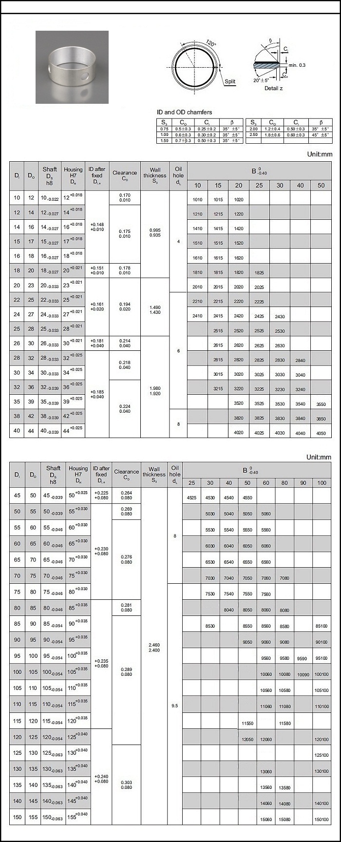 Bimetal Bearings TOB 034 Specification