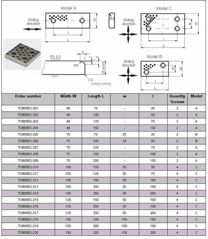Casting Bronze Bearings TOB 053 Specification