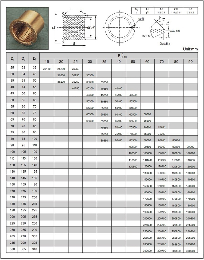 Wrapped Bronze Bearings TOB 090 Specification