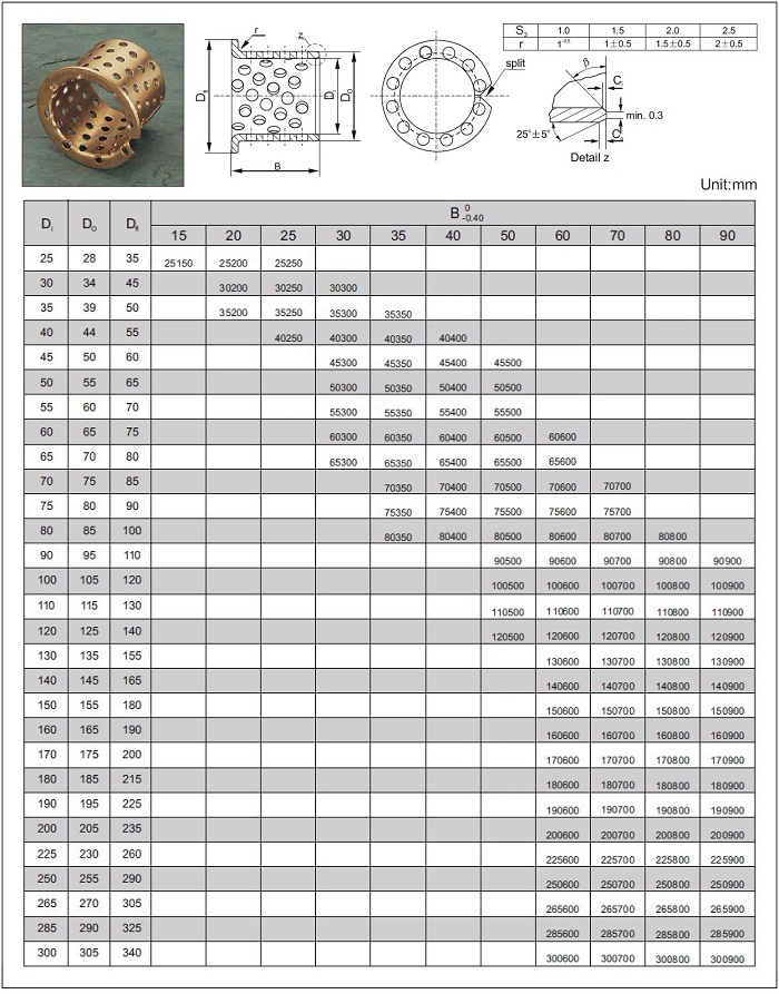 Wrapped Bronze Bearings TOB 092 Specification